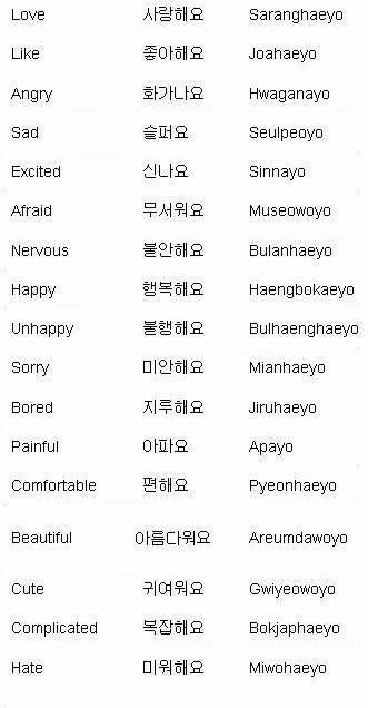 korean hangul words